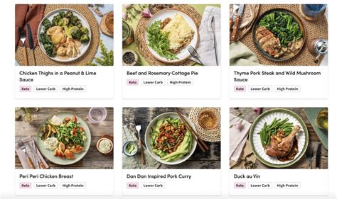 green chef recipe cards|Green Chef: The Nutritionist.